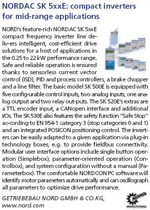 Compact inverter Nordac SK 5xxE