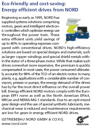 Energy efficient drives
