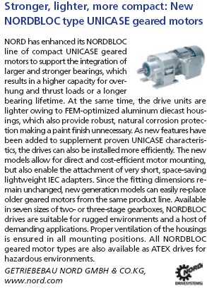 Unicase geared motors Nordbloc