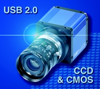 USB Industrial Cameras