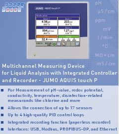 Multichannel Measuring Device