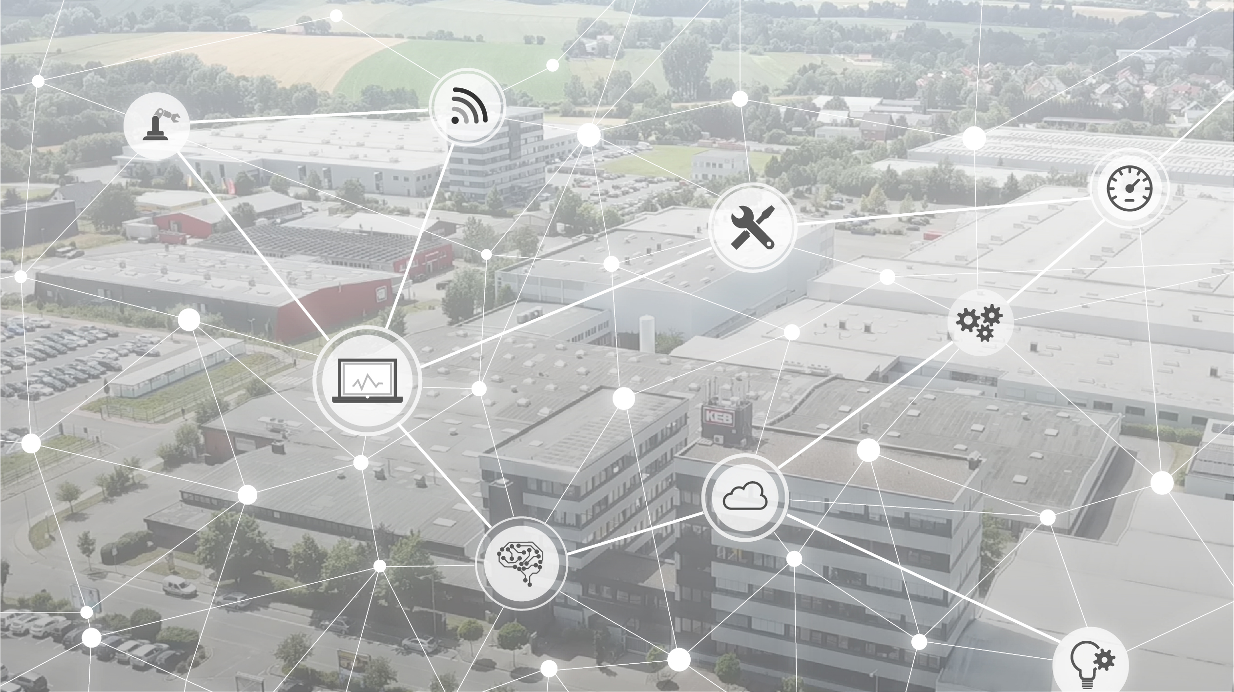 Digital Engineering Ecosystem