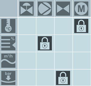 Reducing System Downtimes Reducing System Downtimes