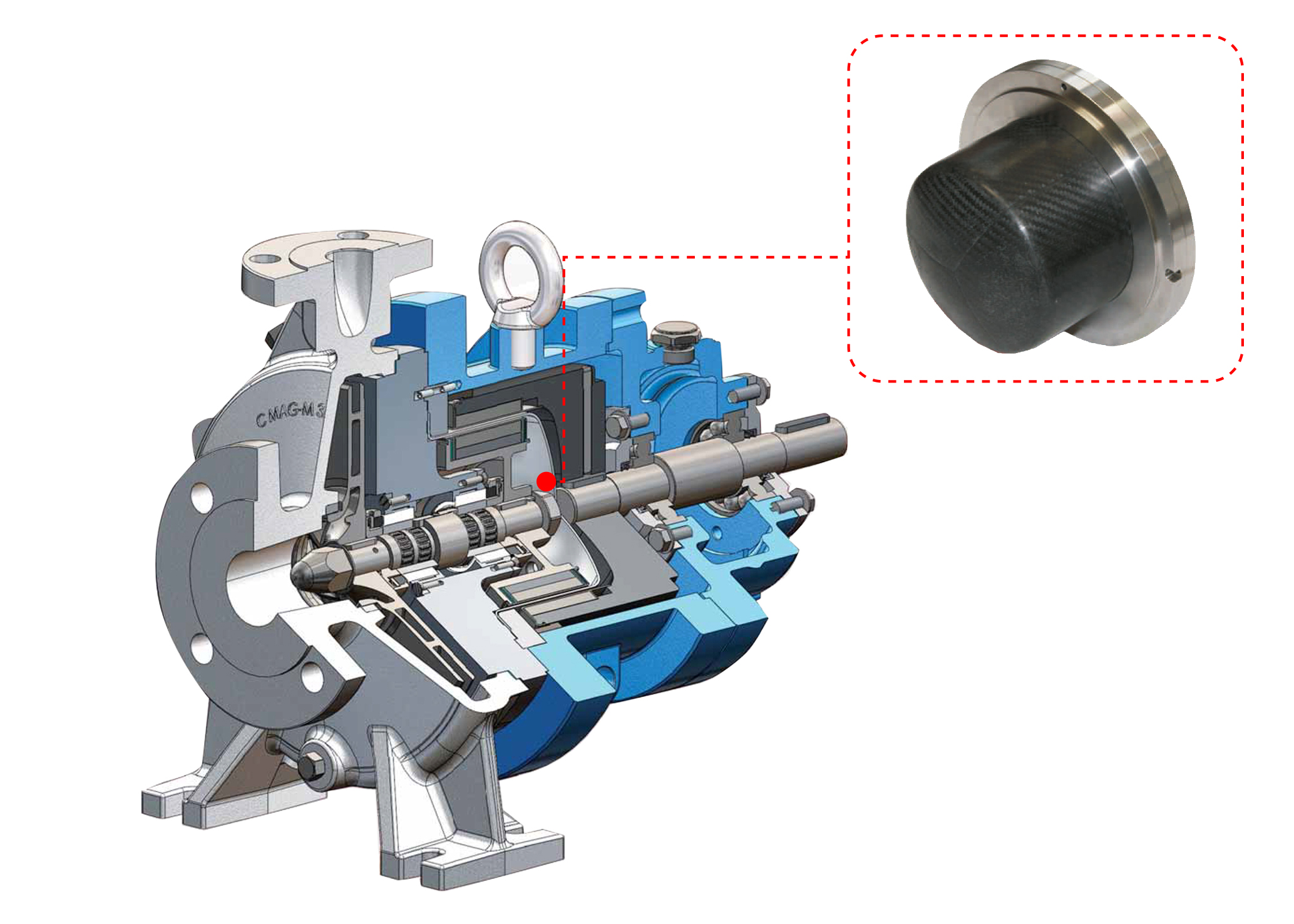 LeakFree MagDrive Centrifugal Pumps