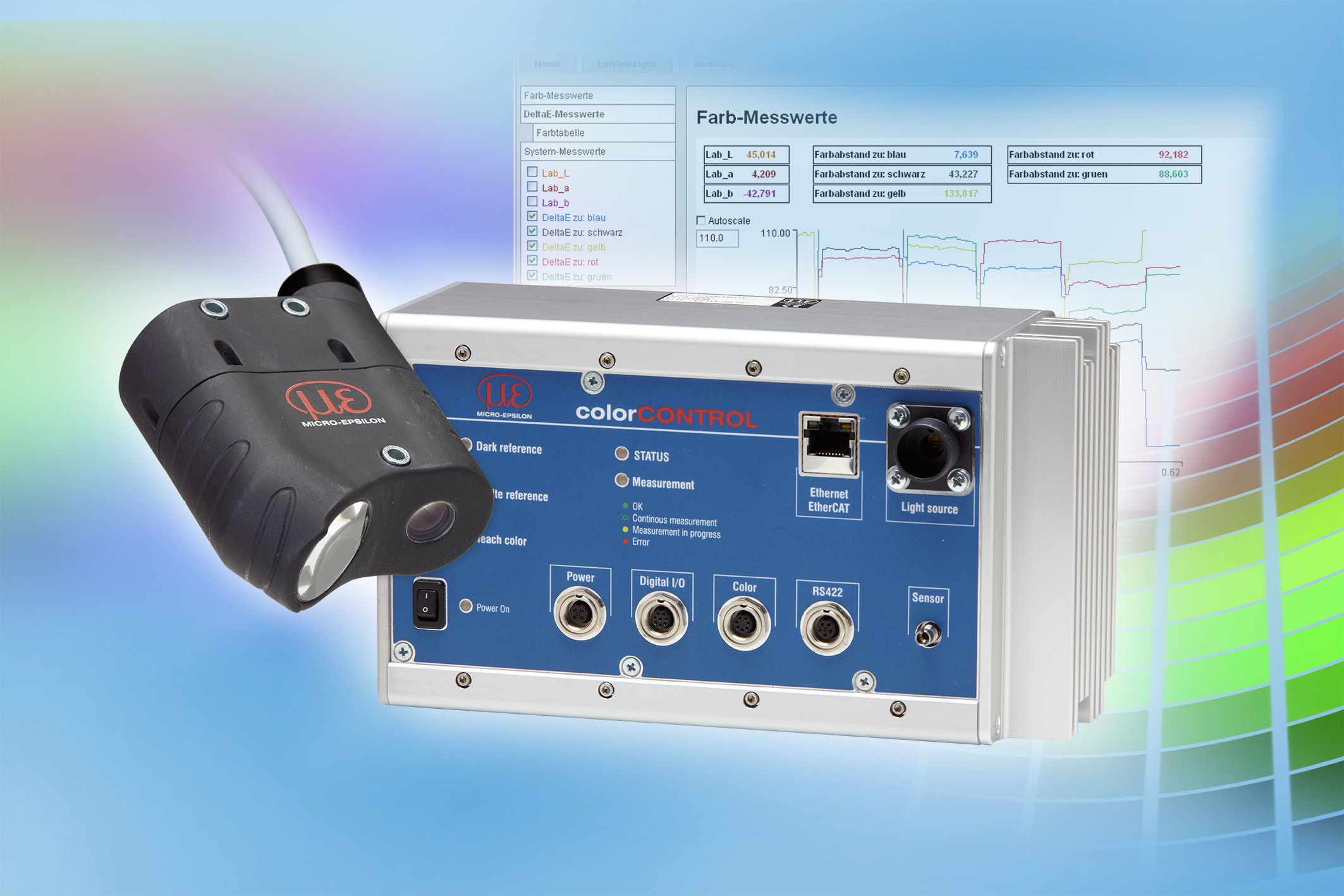 Online Colour Measurement System