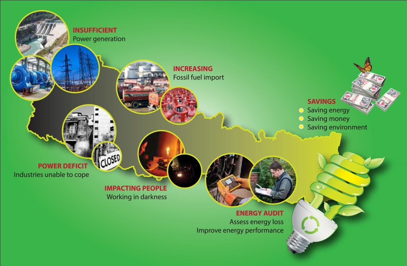 Struggling with energy shortage