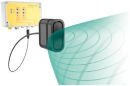 Safe ultrasonic sensor system with distinctly elliptical sound beam for optimal area monitoring