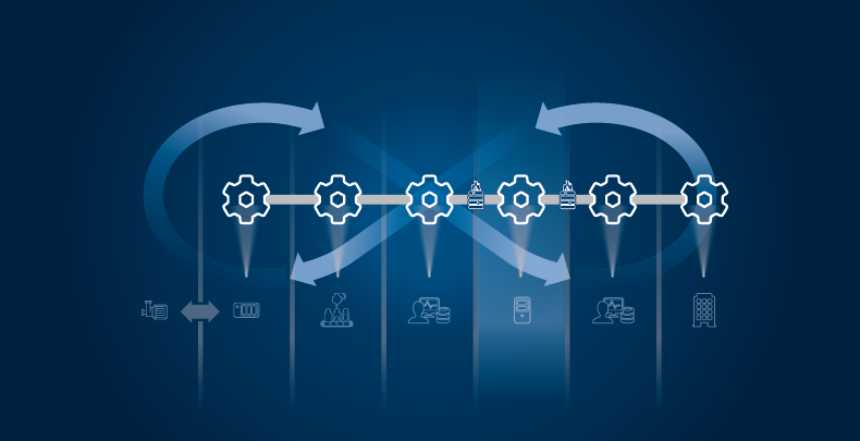 Securing the Purdue Model