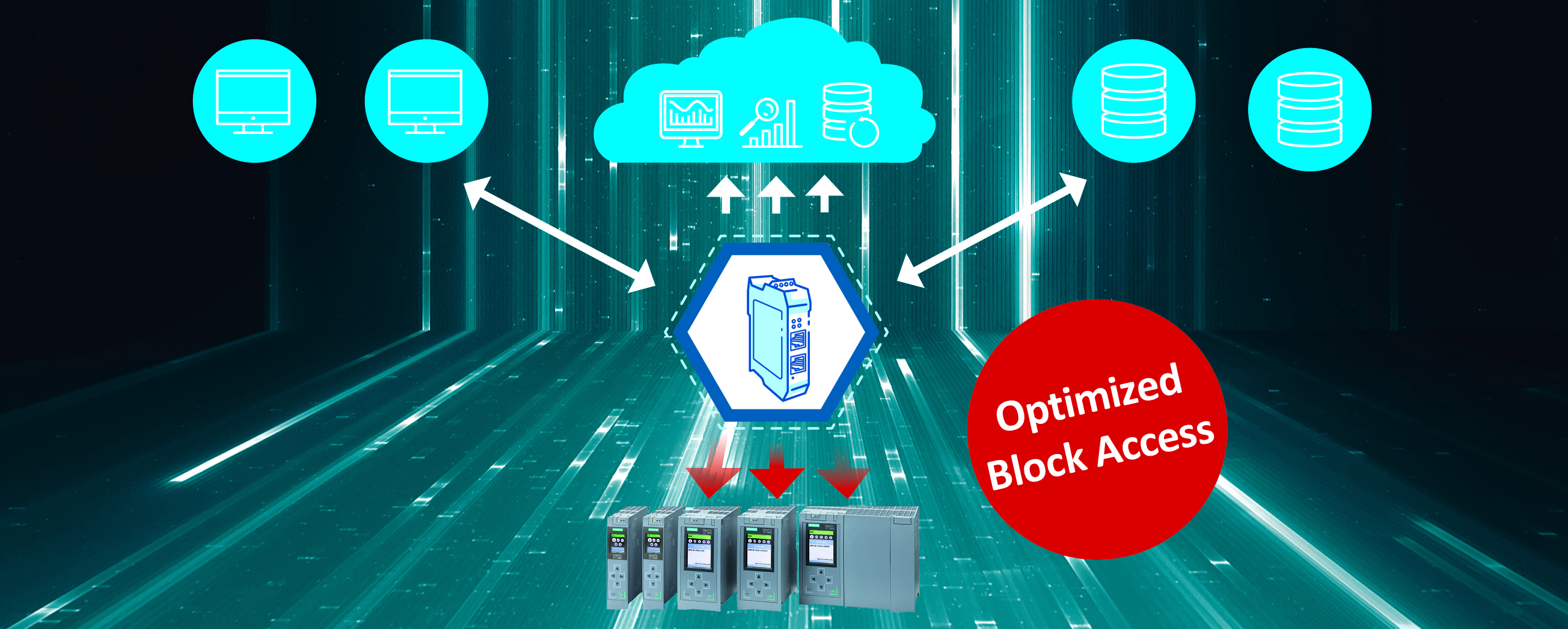 Electronic communication gateway picture