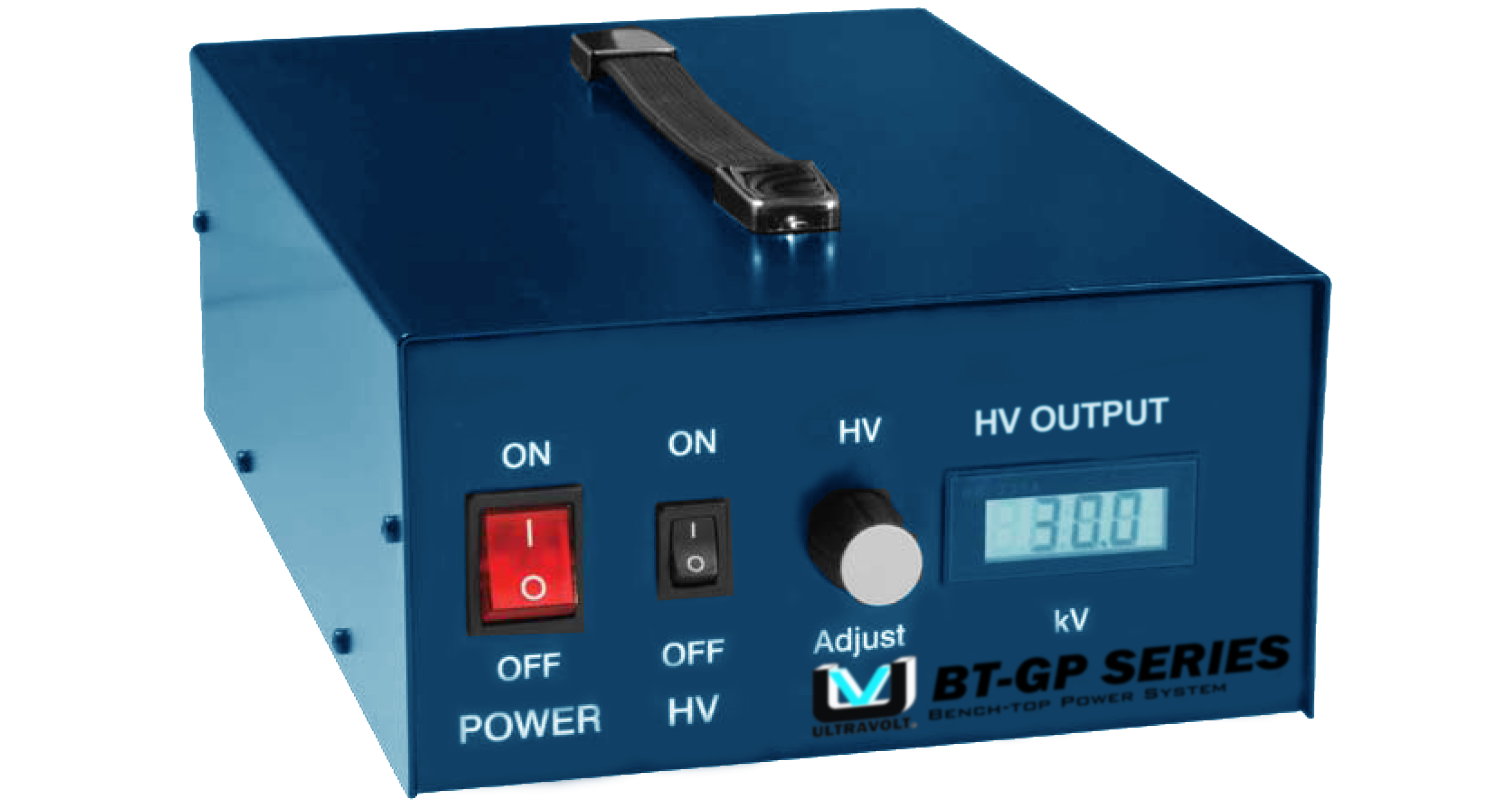 Power Supplies