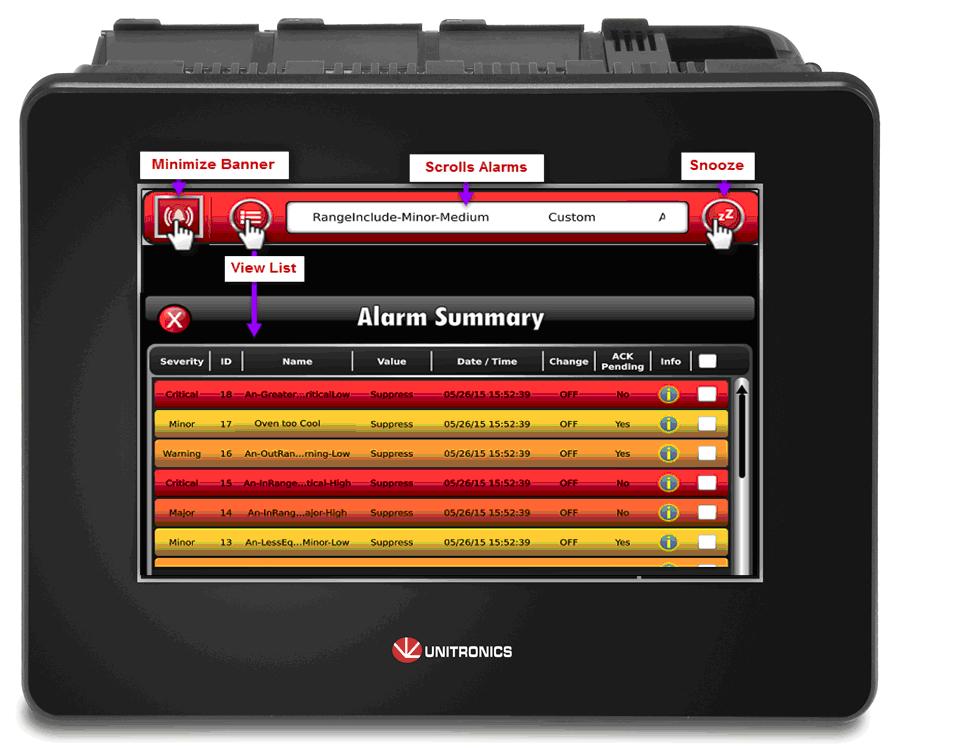 Builtin Alarm Management System