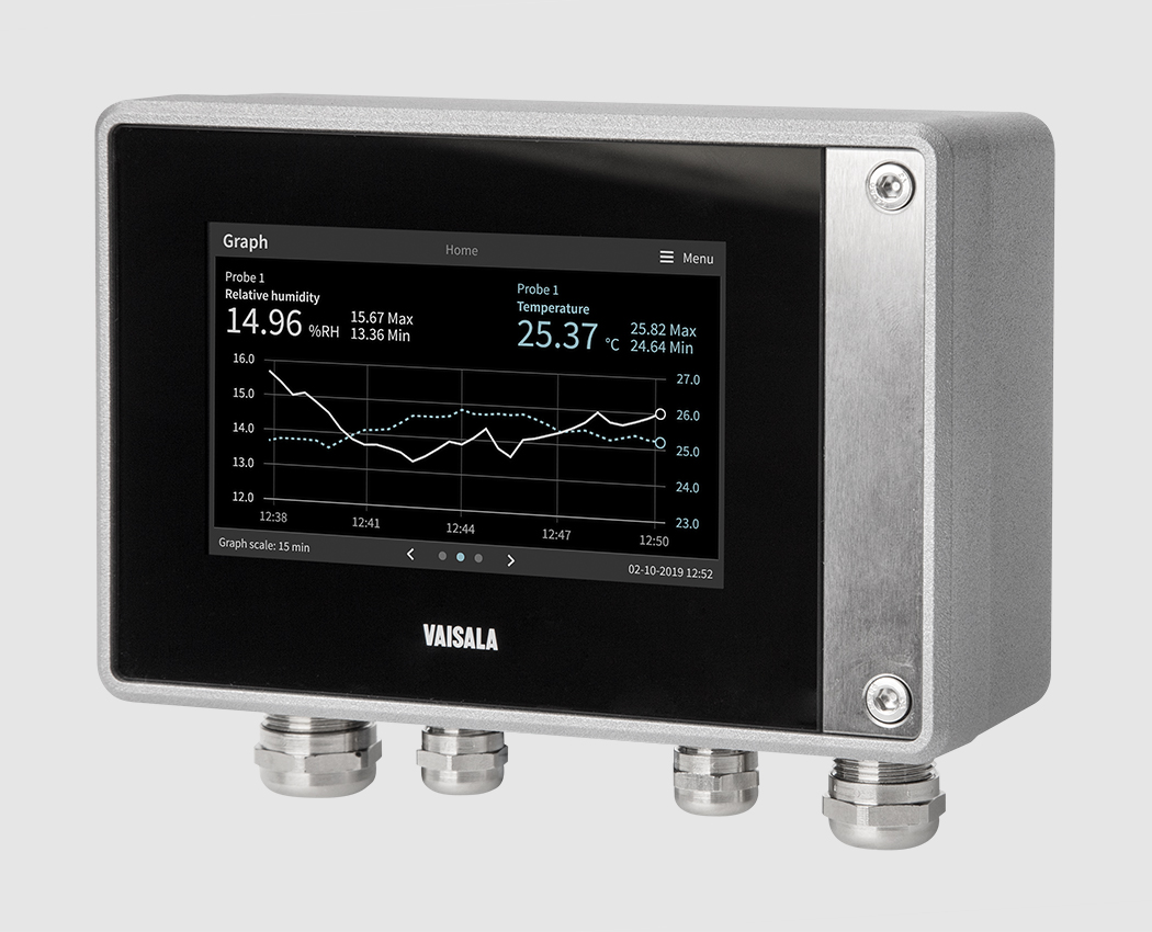 Modular Measurement Solution