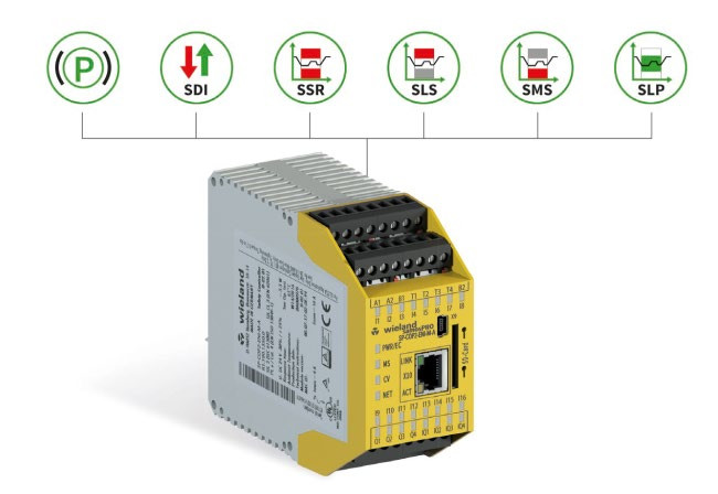 Safe All-In-One Motion Controller