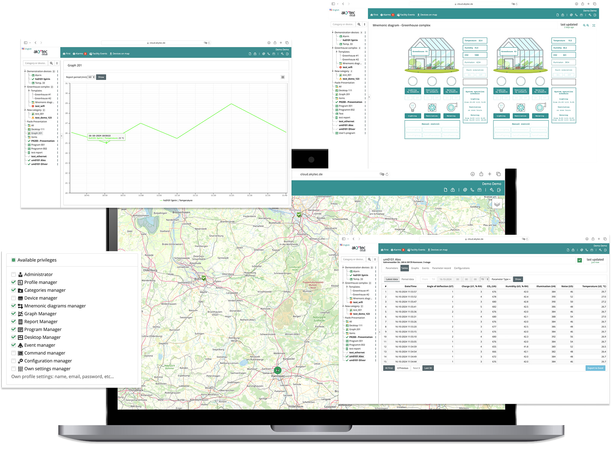 A Wide Range of Cloud-Based Service Options