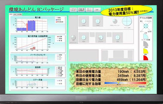 Efficiency since 20 years Efficiency since 20 years