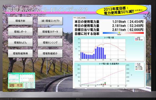Efficiency since 20 years Efficiency since 20 years