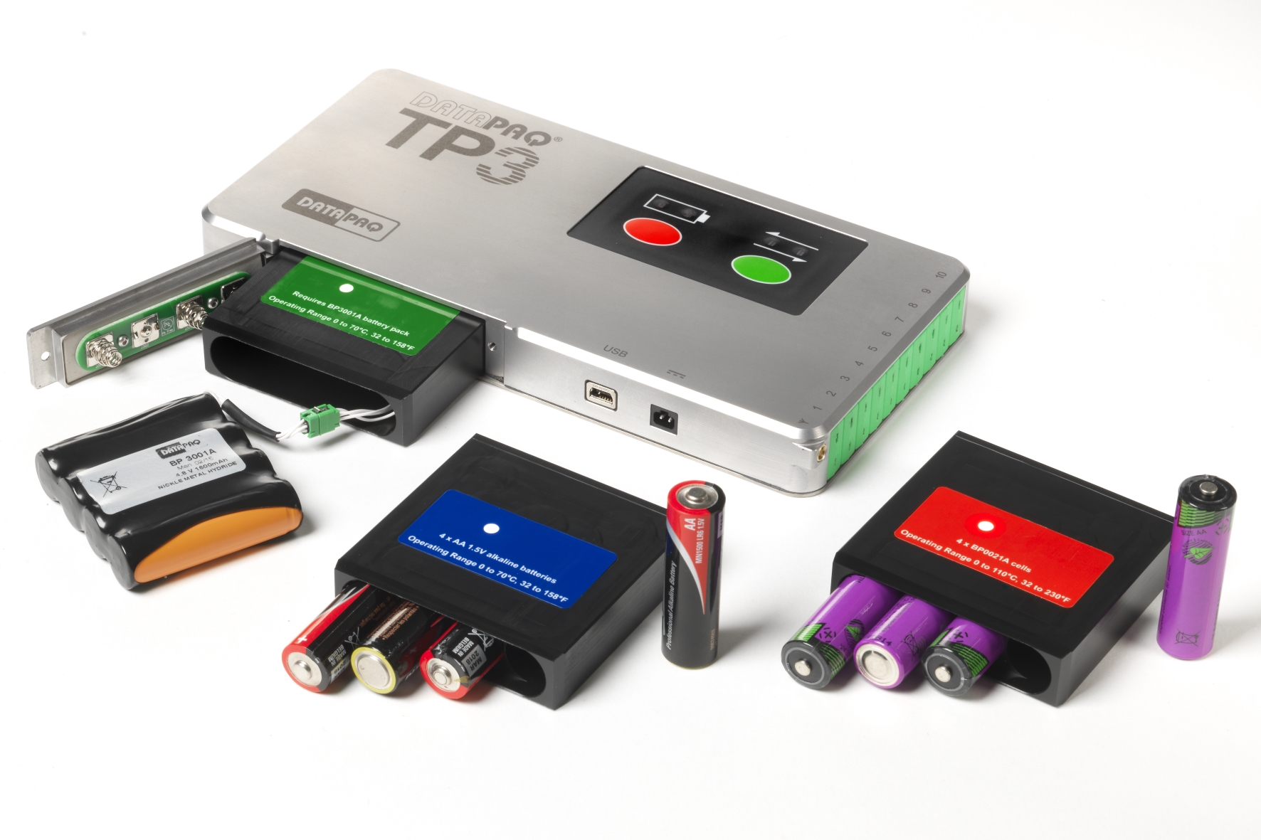 Data Loggers TP3 Series