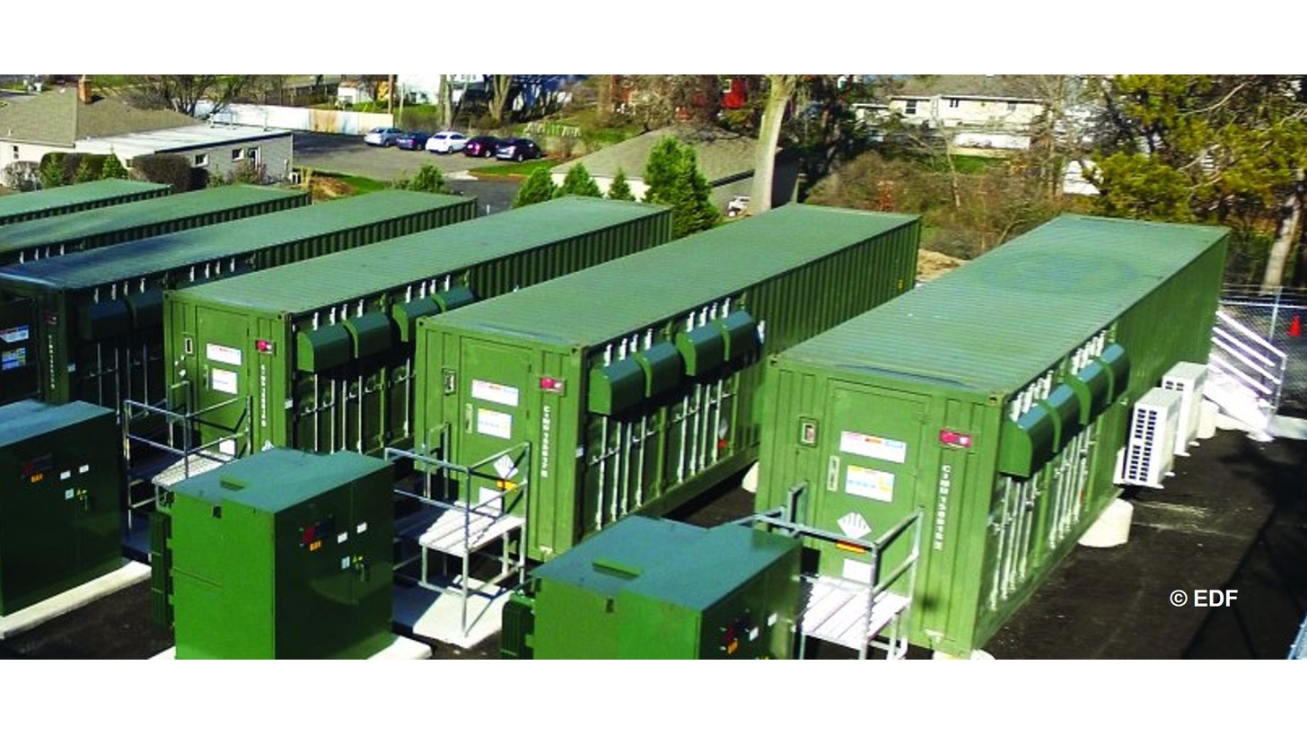 Distributed Storage Solutions