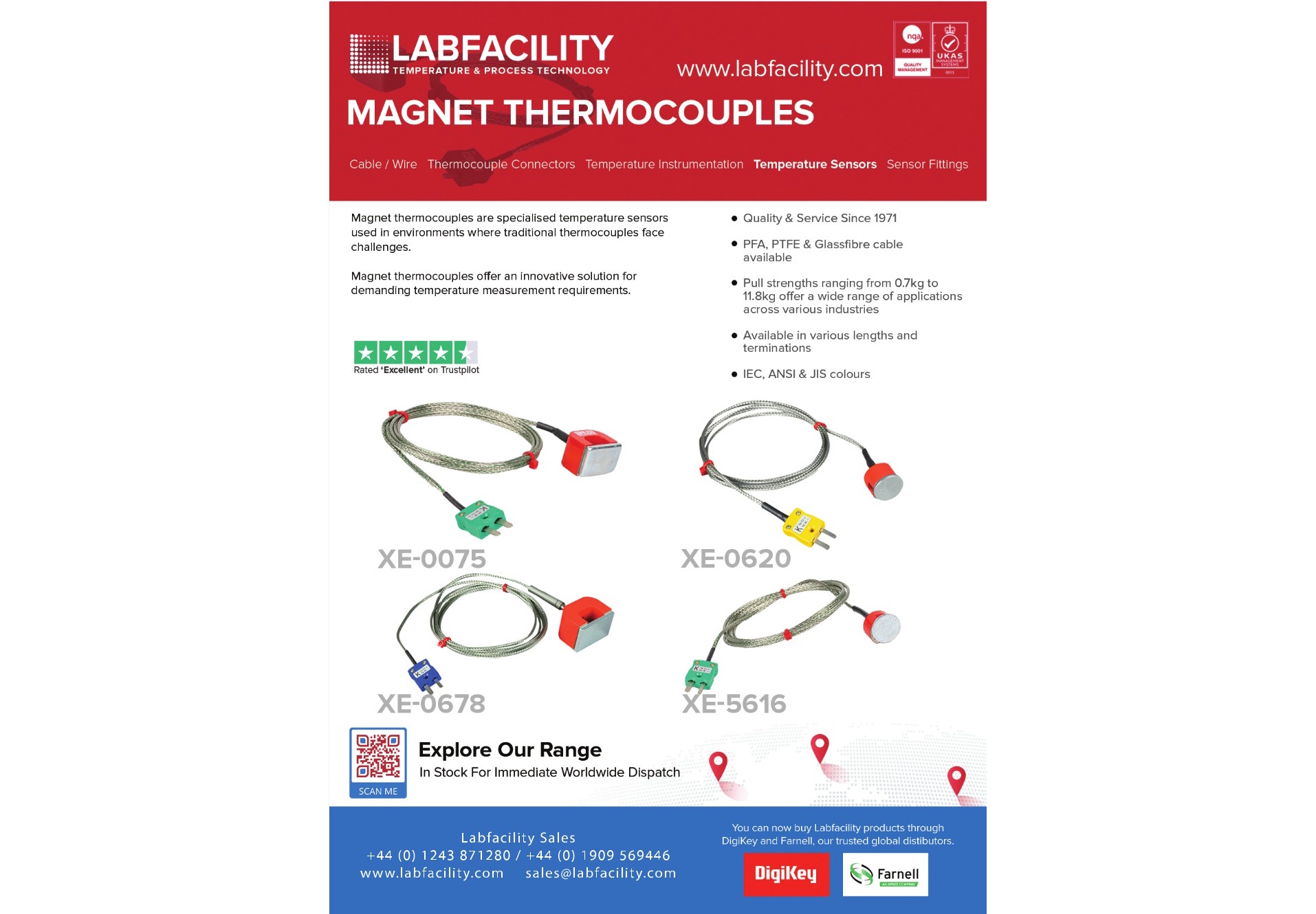 Magnet Thermocouples