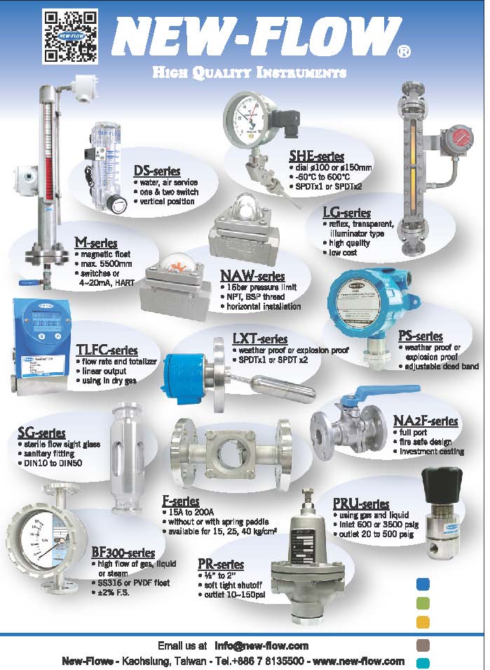 Industrial Instruments
