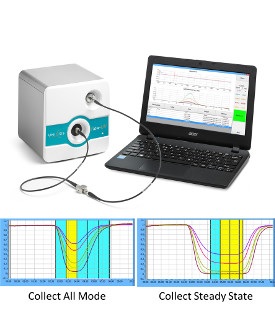 High-Performance UV-Visible Spectrophotometer for Use with Flow Chemistry Systems
